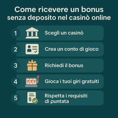 bonus benvenuto senza deposito