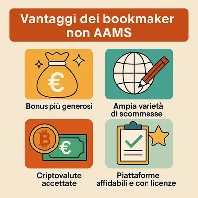 siti di scommesse non aams