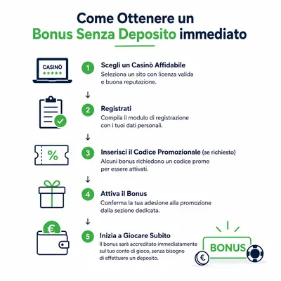 casino non aams con bonus senza deposito