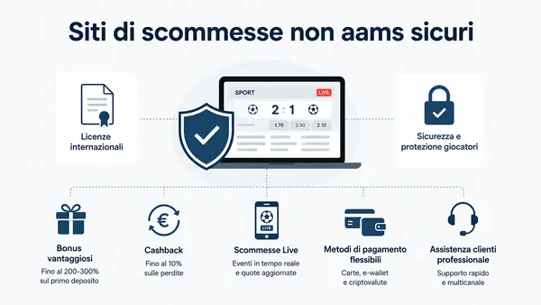 siti di scommesse non aams