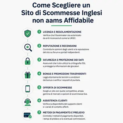 migliori siti scommesse inglesi
