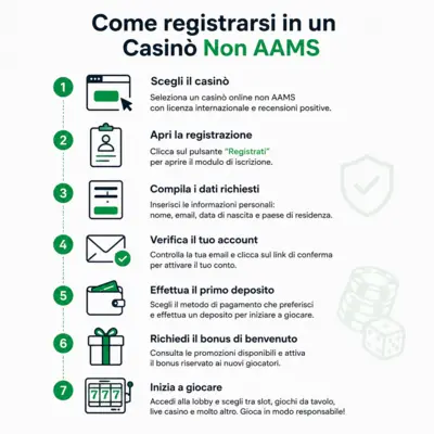 casinò non aams