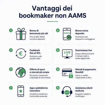 siti di scommesse non aams